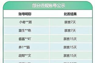 嗯哼？曼城近4个赛季欧冠16强对手：哥本哈根 莱比锡 葡体 门兴